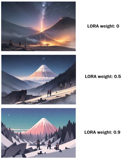 Dreamy Vector Style