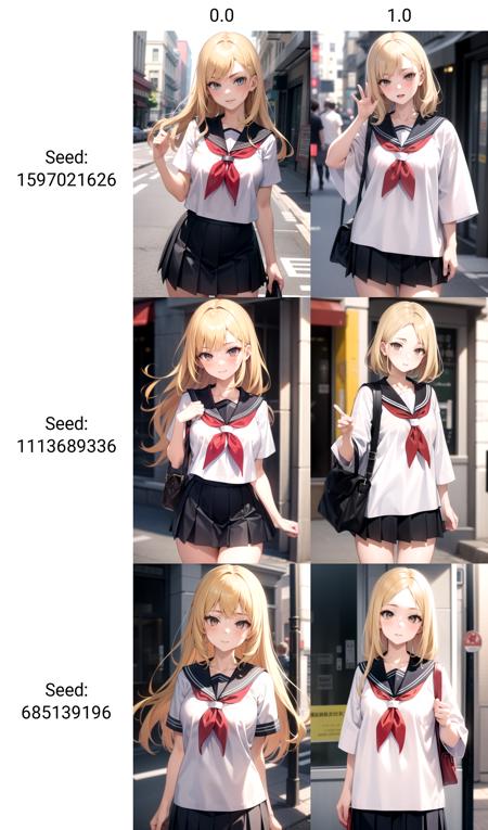 Oversized shirt / clothes