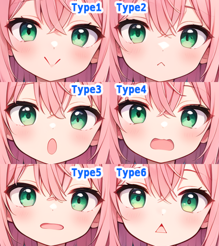 Mouth collection (6 types)版本Type1 (ID: 603941)