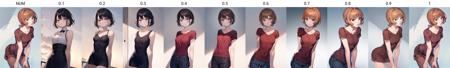 Paprika (Paprika/パプリカ) (Character)
