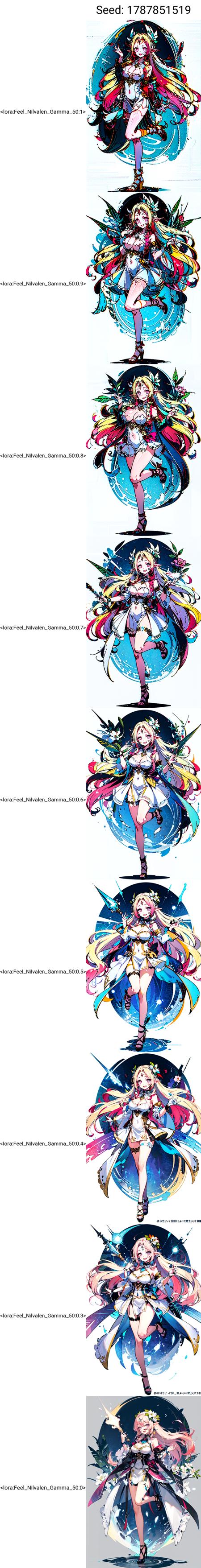 Feel Nilvalen / Think Nilvalen (No Game No Life)