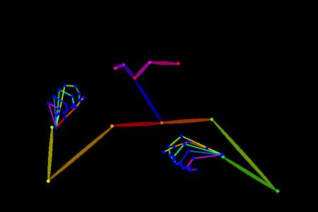 OpenPose, punching viewer,incoming punch,bare fist,
