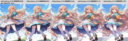 Lara (Maplestory)-Pony/Illustrious