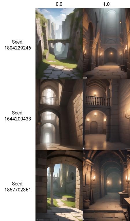 Dark dungeon