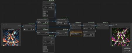 Psychedelic Colorize | ComfyUI workflow