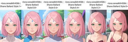 cerealkllr4586 | Shane Ballard Style LoRA
