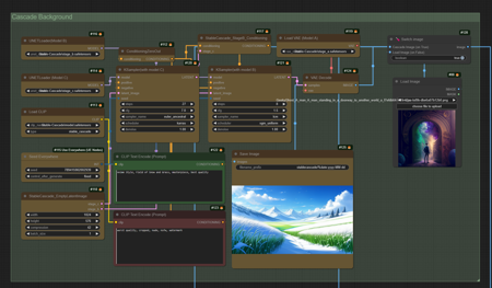GeekyGhost 3 Subject Cascade and SVD everything but the kitchen sink workflow