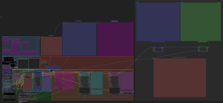Simple and Well Organized Text2img/Upscale + Controlnet + Regional Prompting Workflow版本v2.2 (ID: 485541)