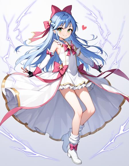 Index (A Certain Magical Index)