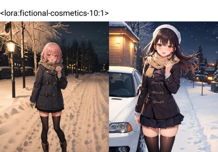 Fictional Cosmetic (or realistic background for anime but this is so long)
