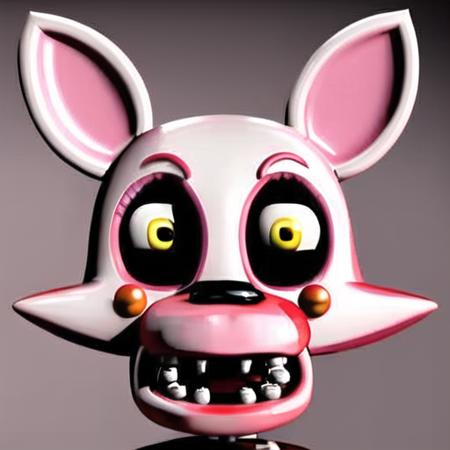 FNAF - Multi-Character LoRA