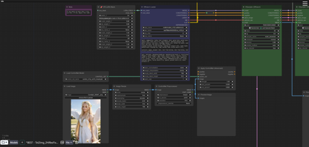 Amazing Workflow To Generate Stunning Images!