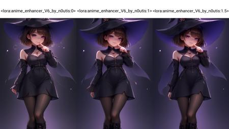 Anime Enhancer (free use or merge)