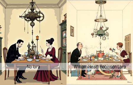 Retro-futurist contraptions - William Heath Robinson Style