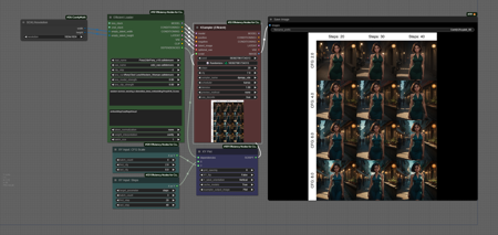 XY Plot Workflow版本Basic XY Plot v2.0 (ID: 650360)