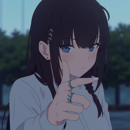 BlueArchive style [flux]版本v1.0 (ID: 740147)