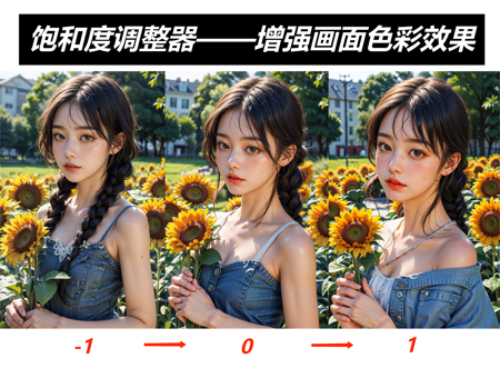 Color saturation adjuster版本v1.0 (ID: 364907)