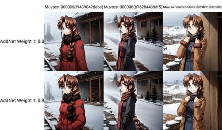 Muv-Luv