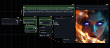 Simple Flux Workflows [All-in-one & UNET models] [NF4 & GGUF variants included]