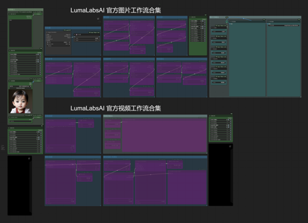 LumaLabsAI Official Workflow Collection版本v1.5 (ID: 1134488)
