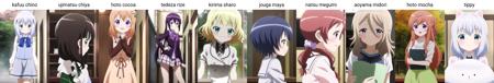 Gochuumon wa Usagi desu ka? (Complete Pack)