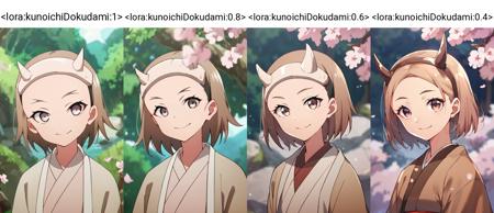 Dokudami - Kunoichi Tsubaki | ドクダミ(くノ一ツバキの胸の内)