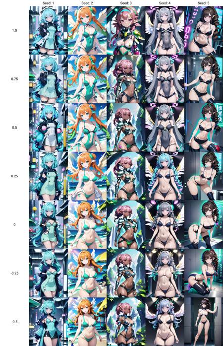 Envy Moe XL 01