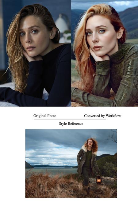 Style Matching 4K Portrait Generator - AI Photography (High quality face restore after generation)