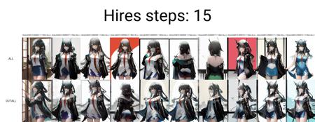 AGM style lora