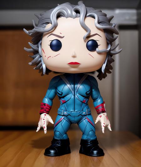 Funko Pop character LORA?