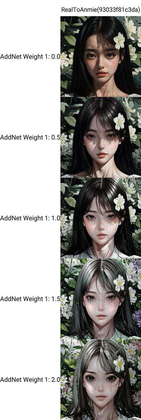 Real To 2D
