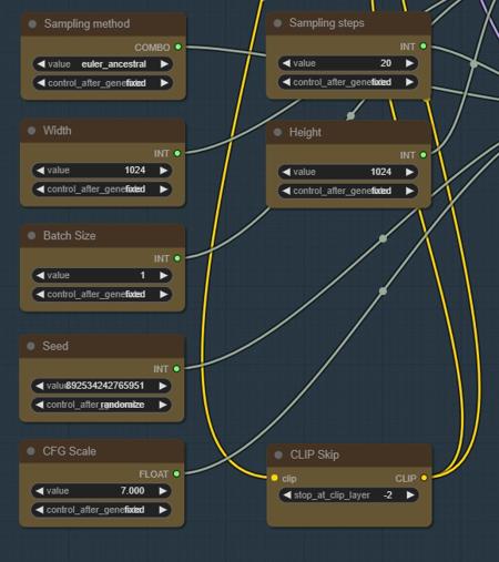 Comfy1111 SDXL Workflow for ComfyUI
