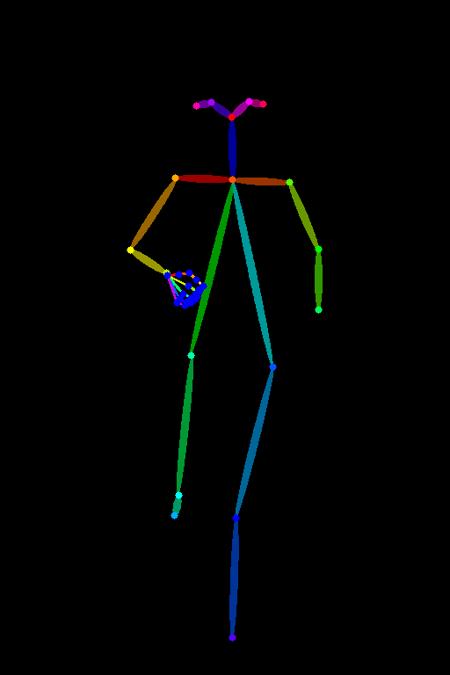 [OpenPose] Running