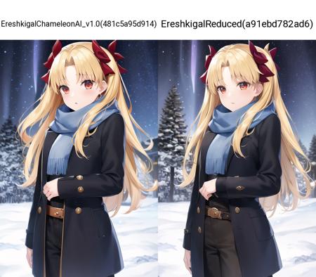 Ereshkigal (6 Outfits) | Fate/Grand Order