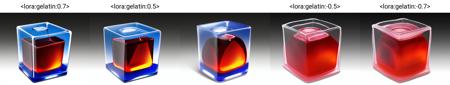 gelatin-LECO版本v1.0 (ID: 172831)