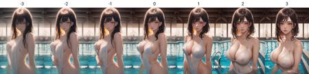 Tangbohu Breasts Tweaker LoRA (唐伯虎胸部调整LoRA)
