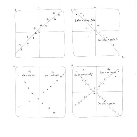 5 WALKA DIAGRAMS