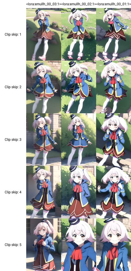 Emul Human from Shangri-La Frontier: Kusoge Hunter, Kamige ni Idoman to su