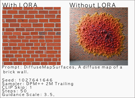 Diffuse Map Surfaces