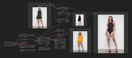 HunyuanDiT  Inpainting workflow