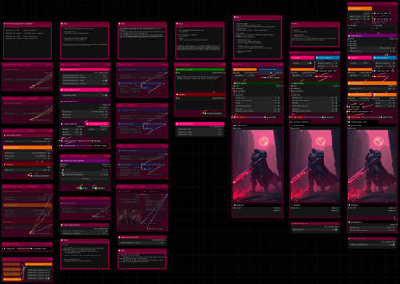 ComfyUI — Flux Advanced — Daemon +Meta