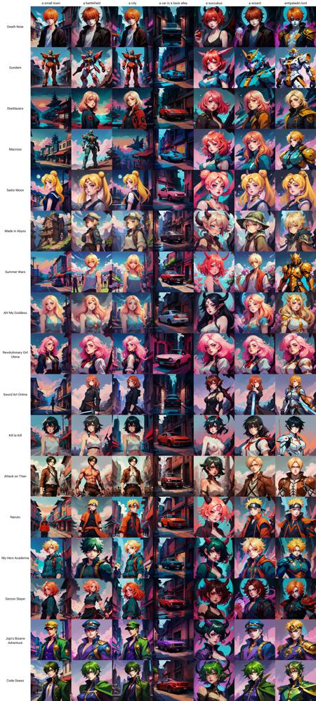 Envy's Actually Tested Aesthetics Wildcards