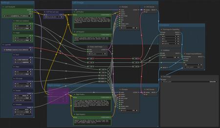 BeforeAfter | ComfyUI workflow