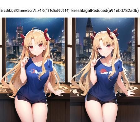 Ereshkigal (6 Outfits) | Fate/Grand Order