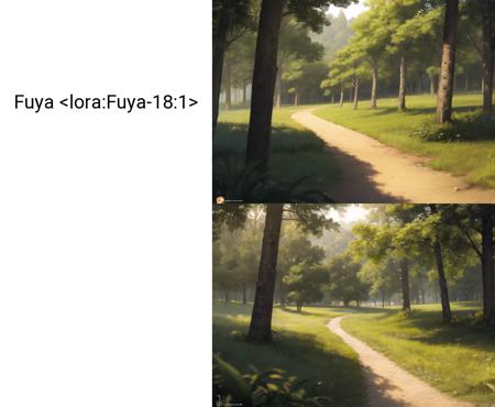 Fuya (Tempupupu) - Artist Style