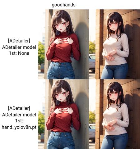 Good Hands LoRA