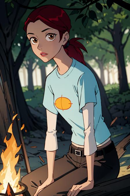 barbara gordon - the batman (2004)