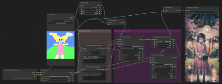 ComfyUI CLIP BLIP Node