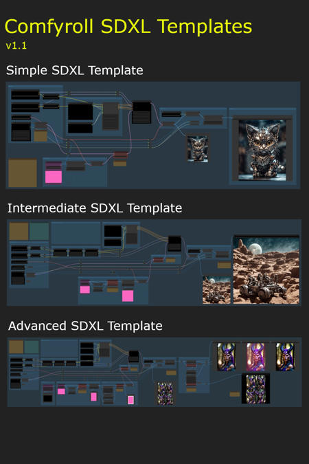 SDXL Workflow Templates for ComfyUI with ControlNet版本v1.1 (ID: 130396)