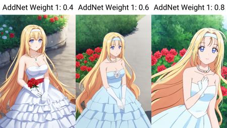 Elise de Clorance - [Doctor Elise - The Royal Lady with the Lamp] - SDXL and SD1.5 - Illustrious Update